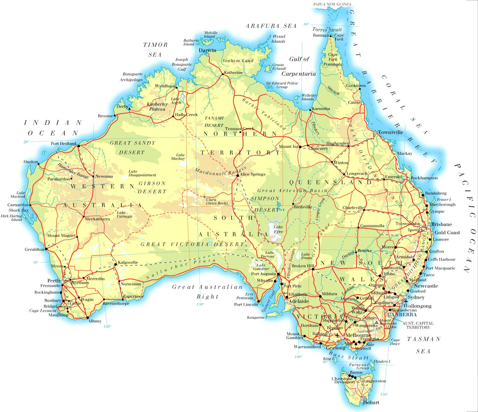 Domain Names Australia